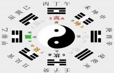 飞刃 神煞|八字羊刃飞刃是什么意思